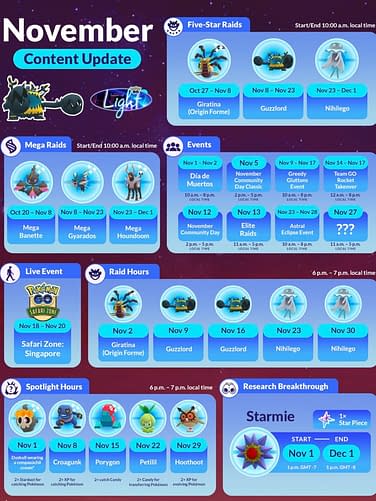 Pokémon GO Announces Guzzlord Raids For November 2022