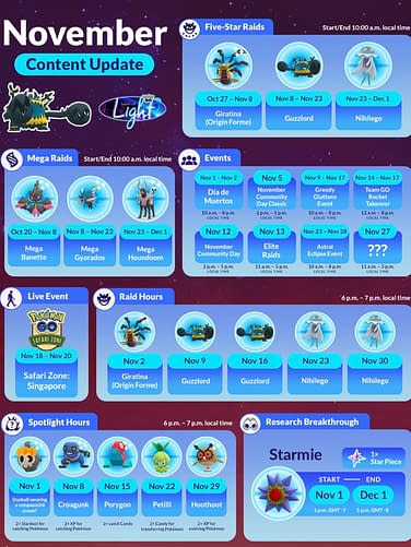 November Pokemon Go: Still Going Strong - Galaxy of Geek