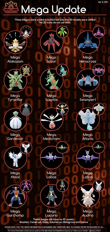 Mega Evolution Will Be Temporary In Pokémon GO: New Data In Code