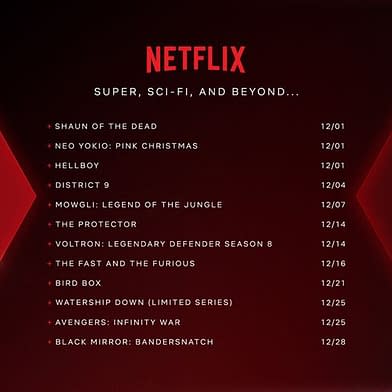 Science fiction best on sale netflix series 2018