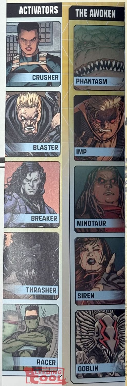 Terminal, Is It Robert Kirkman's X-Men Or Something Else Entirely?