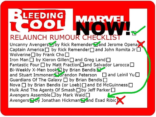 Checking The Marvel NOW! Rumour Checklist