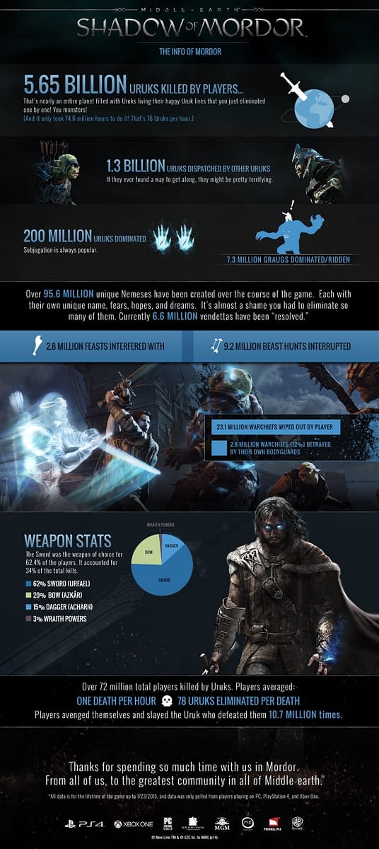 SOM_INFOGRAPHIC_FINAL