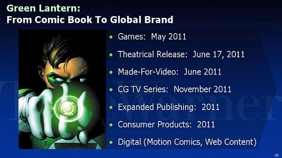 Green Lantern CGI TV Series Lined Up For Next November