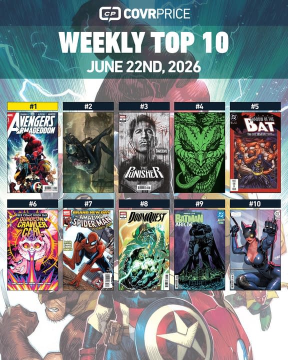 Hottest Comics