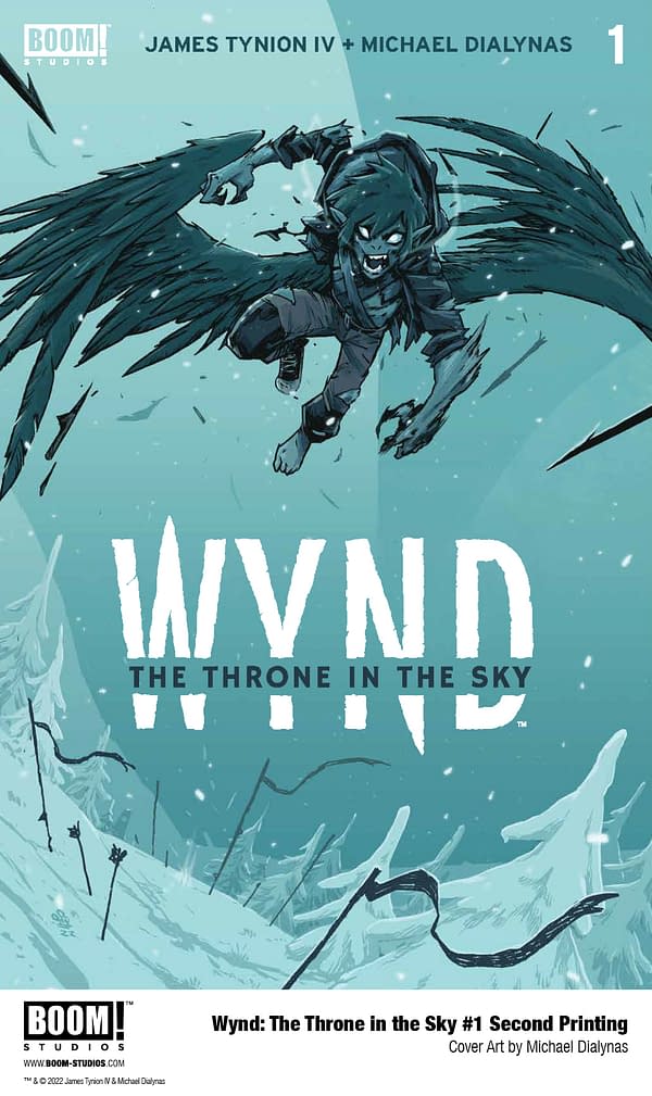 New Wynd Series Launched 370% Higher… And Still Sold Out