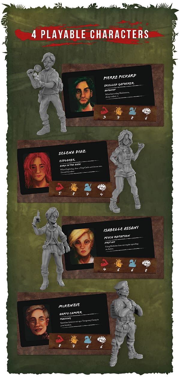 Model renders of the four characters of the search party sent out to find Jake Higgins, as well as their stat cards. Attributed to Green Hell: The Board Game by Galaktus Games and Creepy Jar.