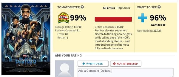 Trump's America Spoils Black Panther's 100% Rotten Tomatoes Score
