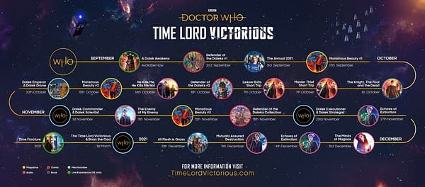 Art from Time Lord Victorious #1