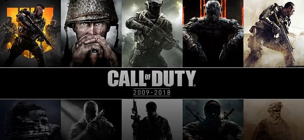 Call of Duty Boasting as Highest-Selling Console Title For a Decade