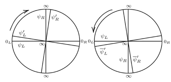 Maya Benowitz to Prove the Multiverse, Asks Where Time Travellers Are?