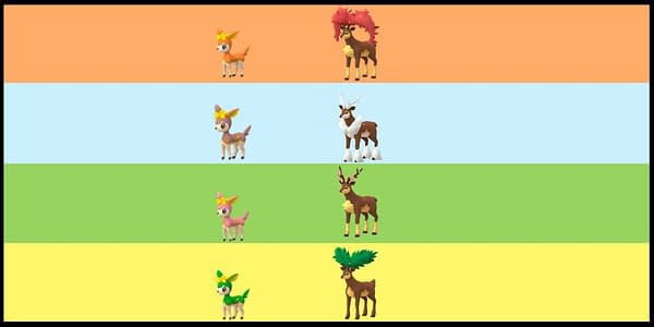 The various forms of Deerling and Sawsbuck in Pokémon GO. Credit: Niantic