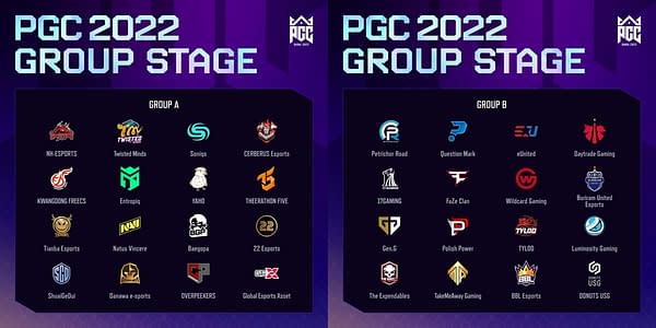 PUBG Global Championship 2022 Announces Participating Teams