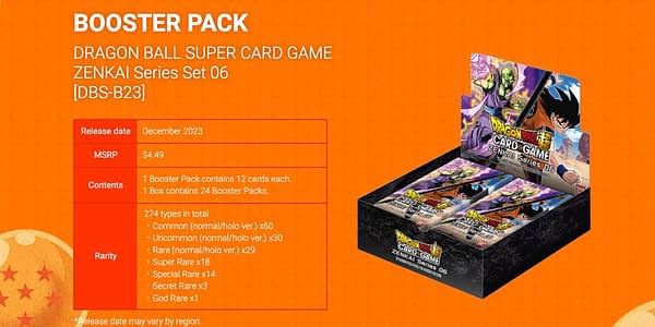 Dragon Ball Super Card Game December 2023 set information. Credit: Bandai