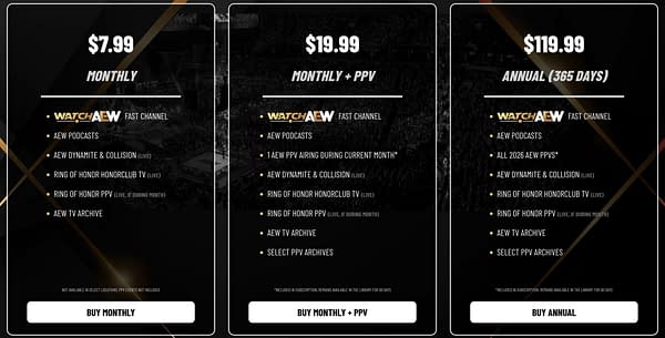 A promotional graphic for the MyAEW streaming service subscription tiers, displaying three pricing options: $7.99 monthly, $19.99 monthly plus PPV, and $119.99 annual. Each tier lists included features like AEW live events and podcasts.