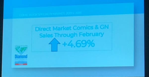The Number of Comic Stores in 2018 Dropped by 1.7% &#8211; C2E2 Retailer Breakfast