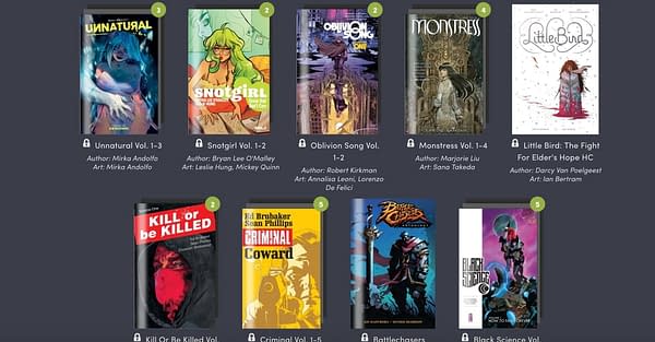 Image Comics Showcase Humble Bundle