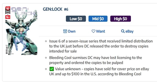 Pulped DC Comic Gen: Lock #6 Sells For $343 On eBay