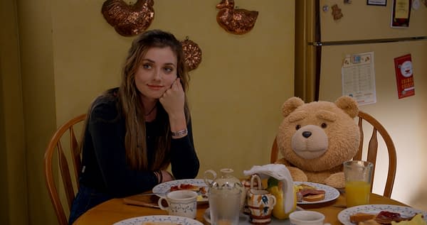 Ted