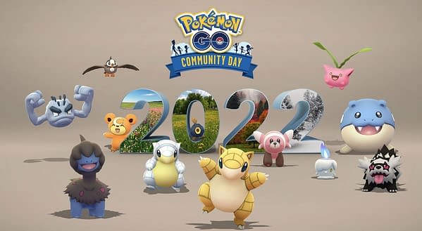 Pokémon GO December 2022 Recap Community Day. Credit: Niantic