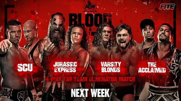 SCU may be the number one ranked tag team in AEW, but they'll still need to face three other teams in a title eliminator match to win a shot at the AEW Tag Team Champions, The Young Bucks. SCU will face Jurassic Express, Varsity Blonds, and The Acclaimed on AEW Dynamite next week.