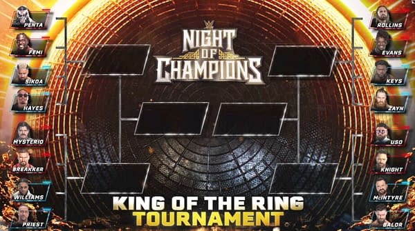 WWE Night of Champions graphic showing a King of the Ring tournament bracket with wrestler portraits along both sides and empty matchup slots in the center.