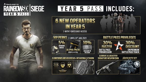 The "Rainbow Six Siege" Year Five Battle Pass Is Available