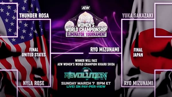 The latest brackets for the AEW Women's World Championship Eliminator Tournament