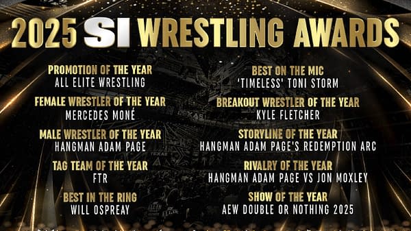 A list of the 2025 Sports Illustrated Wrestling Awards winners, featuring categories like Promotion of the Year, Female Wrestler of the Year, and Show of the Year. The design includes a dark background with golden text highlighting each award and recipient.