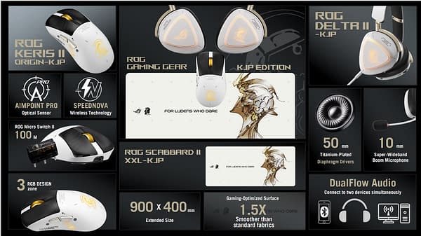 ASUS Republic of Gamers Unveils Several New Items at CES 2026