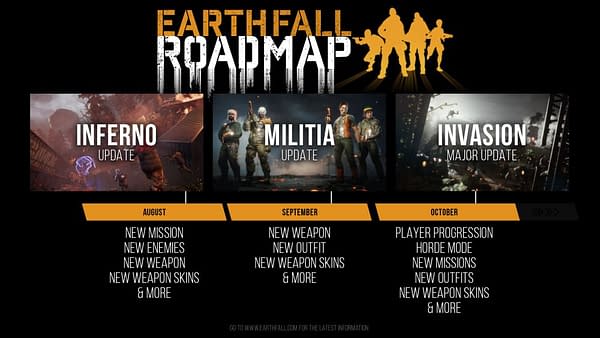 Holospark Reveals a New Free DLC Roadmap for Earthfall