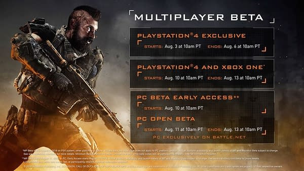 Treyarch Officially Launches the Call of Duty: Black Ops 4 Beta