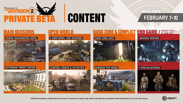 Ubisoft Reveals More Details to Tom Clancy's The Division 2 Private Beta