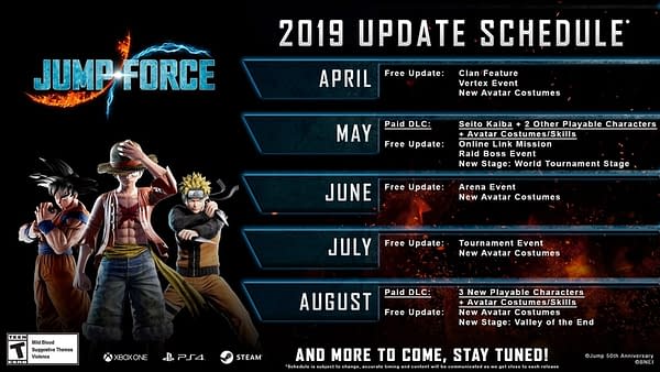 Bandai Namco Releases Jump Force DLC Fighter and 2019 Road Map