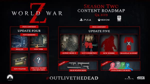 Saber Interactive's "World War Z" Gets A Season 2 Roadmap