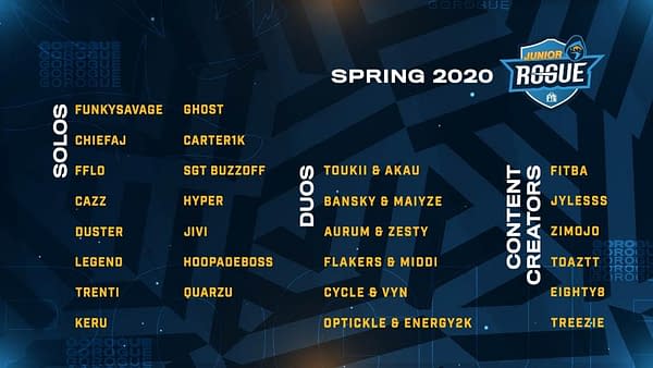 DrLupo Unveils Spring 2020 Junior Rogue Team Roster