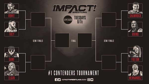 The Impact Wrestling #1 Contender Tournament Bracket [from Iampact's Twitter]