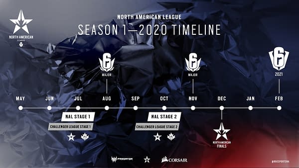 Rainbow Six Siege North American League 2020 Schedule