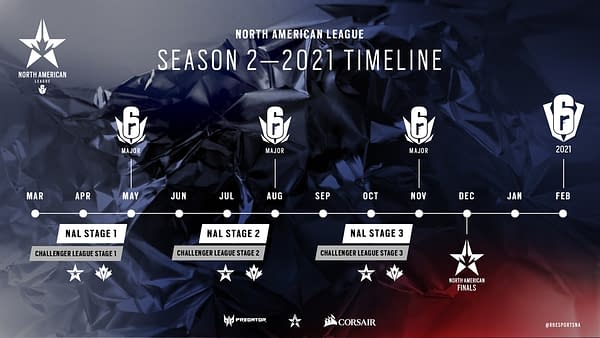 Rainbow Six Siege North American League 2021 Schedule