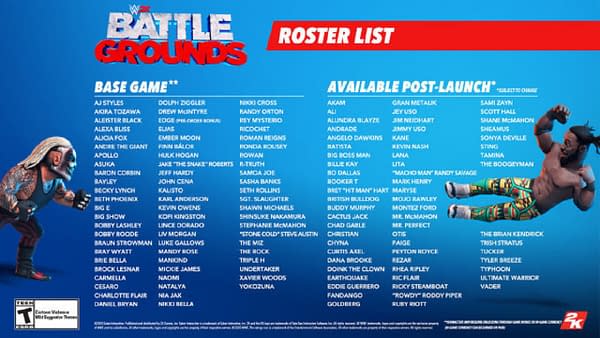 WWE 2K Battlegrounds' full roster, courtesy of 2K Games.