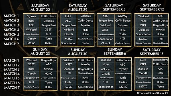 A look at the competition brackets for each week, courtesy of Blizzard.