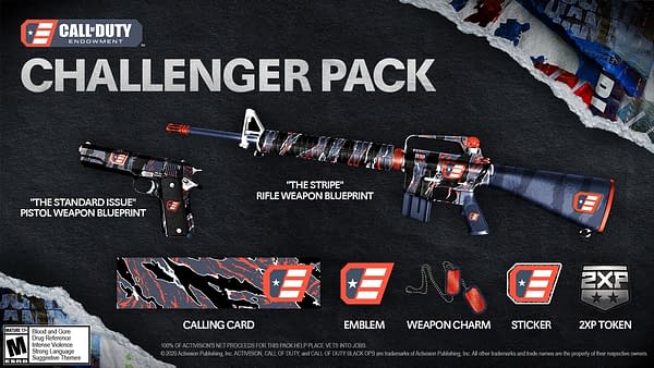 A look at the Call Of Duty Endowment Challenger Pack, courtesy of Activision.
