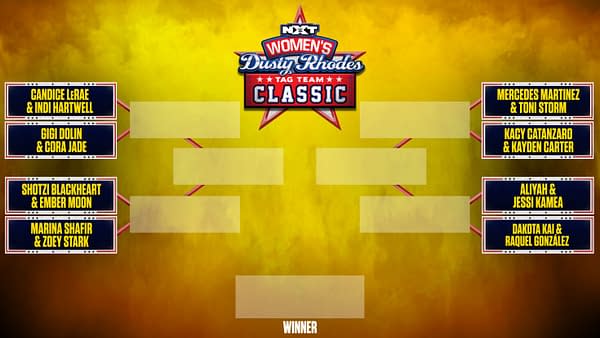 WWE unveiled the brackets for the Women's Dusty Rhodes Tag Team Classic, kicking off on NXT tonight