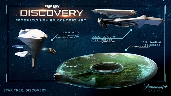 Star Trek: Discovery – Paramount+ Unveils Conceptual Art of New Ships