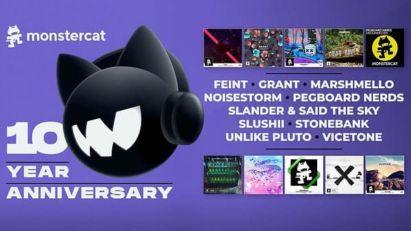A look a the Monstercat 10 YR Fan Pack, courtesy of Psyonix.