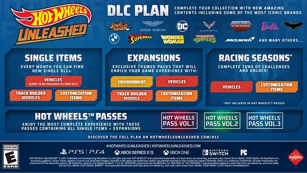 Hot Wheels Unleashed Revealed DLC Content After Release