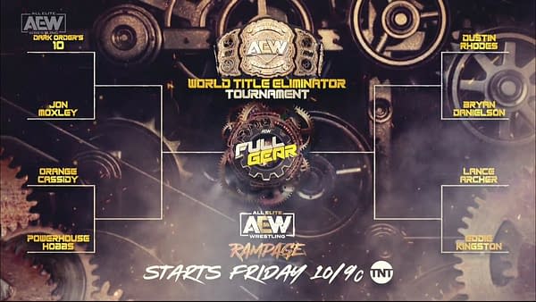 AEW Tournament
