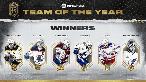 A look at NHL 22's Team Of The Year, courtesy of EA Sports.