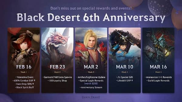 Black Desert Online Reveals Plans For Sixth Anniversary