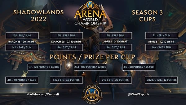 Warcraft Arena World Championship 2022 Reveals Spring Schedule